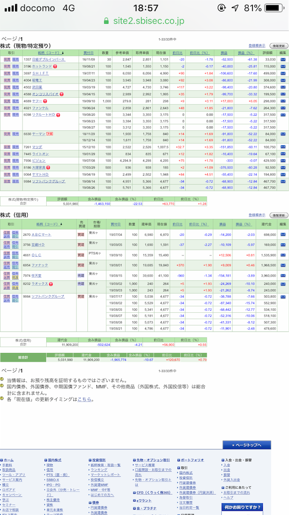 f:id:niwaka-investor:20190911195839p:image f:id:niwaka-investor:20190911195839p:image