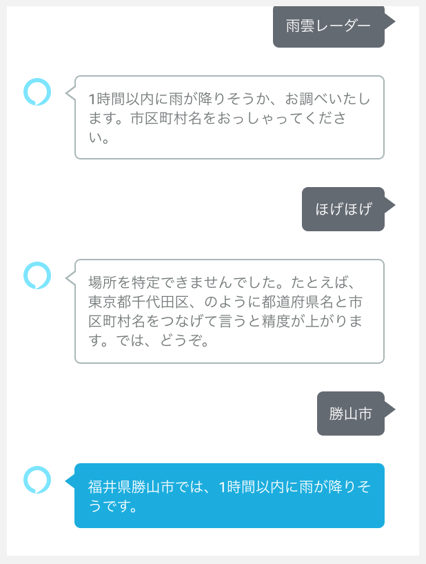 f:id:niwasawa:20181210193230p:plain