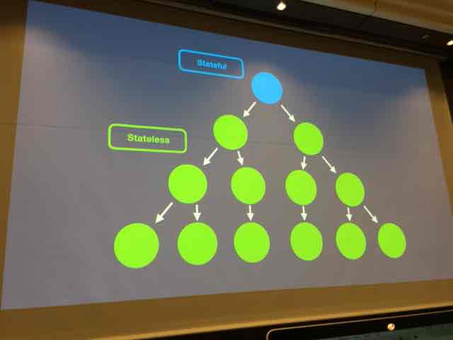 f:id:niwatako:20160820131200j:plain