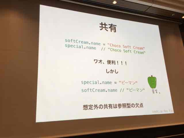 f:id:niwatako:20160820140018j:plain