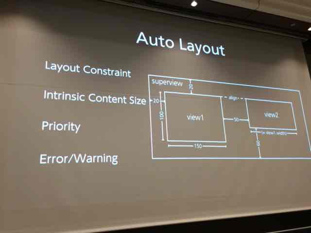 f:id:niwatako:20160820143114j:plain f:id:niwatako:20160820143114j:plain