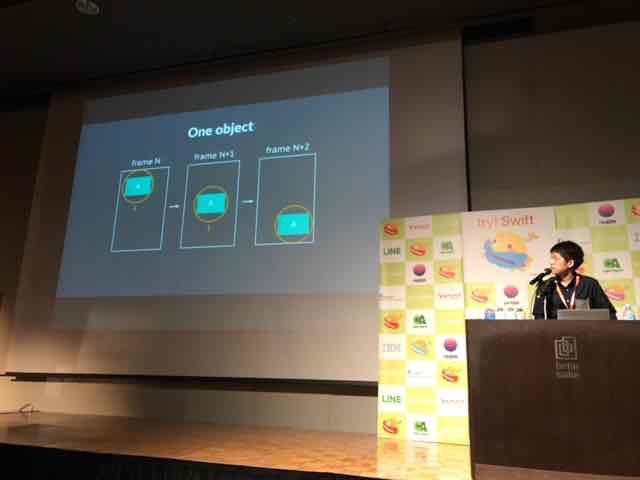 f:id:niwatako:20170302181126j:plain