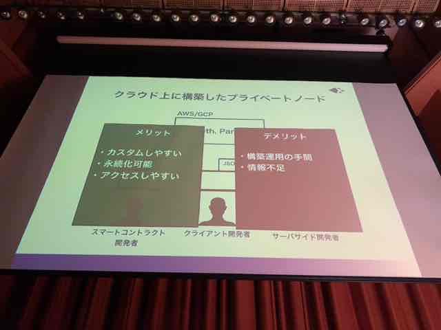 f:id:niwatako:20181110165612j:plain