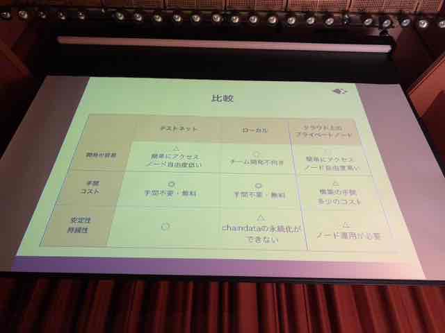 f:id:niwatako:20181110165629j:plain