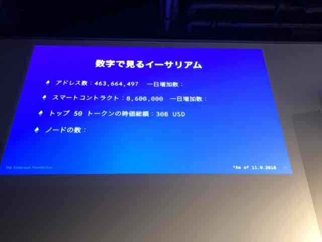 f:id:niwatako:20181119103755j:plain