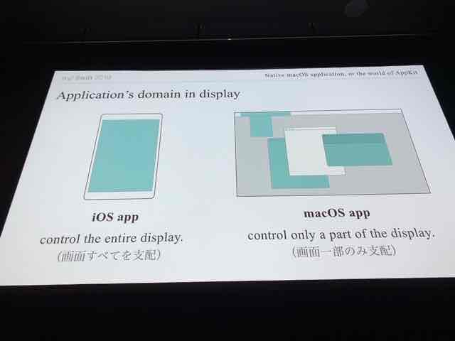 f:id:niwatako:20190321101109j:plain