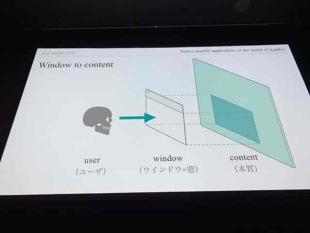 f:id:niwatako:20190321101133j:plain