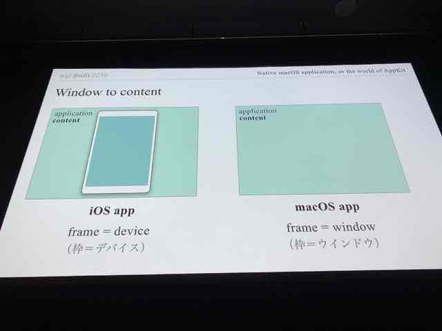 f:id:niwatako:20190321101138j:plain