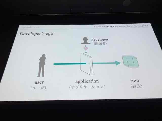 f:id:niwatako:20190321101745j:plain