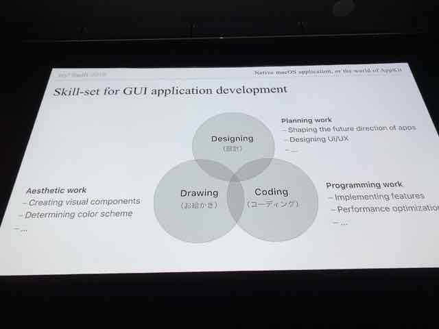 f:id:niwatako:20190321101821j:plain