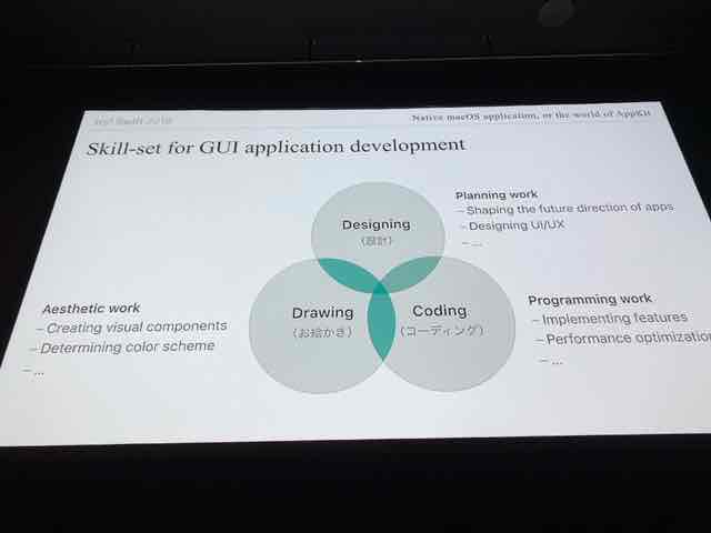 f:id:niwatako:20190321101844j:plain