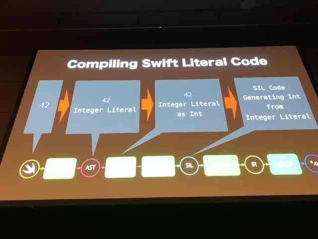 f:id:niwatako:20190321102530j:plain