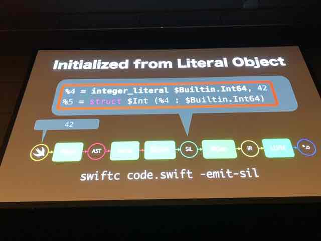 f:id:niwatako:20190321102555j:plain