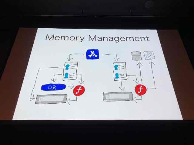 f:id:niwatako:20190321143842j:plain