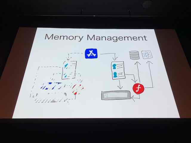 f:id:niwatako:20190321143931j:plain