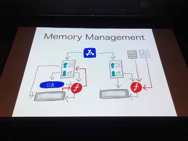 f:id:niwatako:20190321144013j:plain