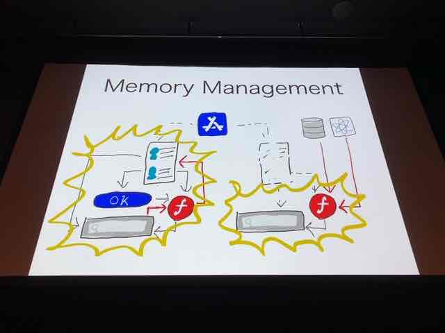 f:id:niwatako:20190321144022j:plain