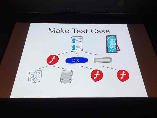 f:id:niwatako:20190321144213j:plain