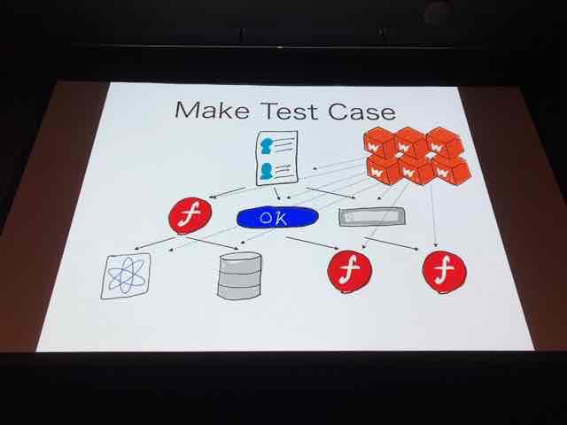 f:id:niwatako:20190321144219j:plain