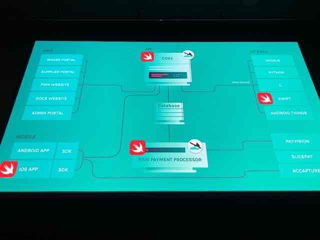 f:id:niwatako:20190322105838j:plain