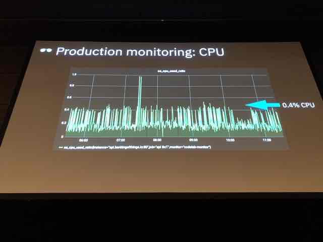 f:id:niwatako:20190322105844j:plain