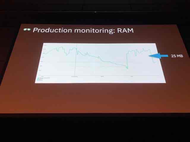 f:id:niwatako:20190322105905j:plain