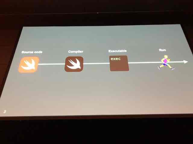 f:id:niwatako:20190322120219j:plain