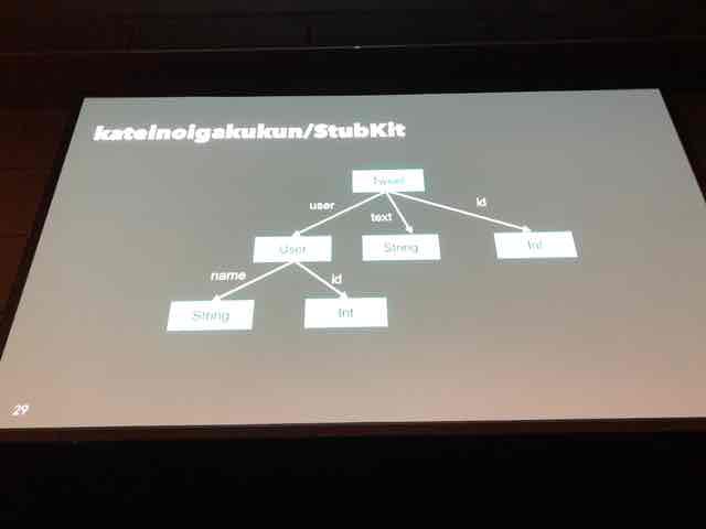 f:id:niwatako:20190322121705j:plain