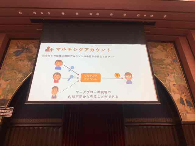 f:id:niwatako:20191117180911j:plain