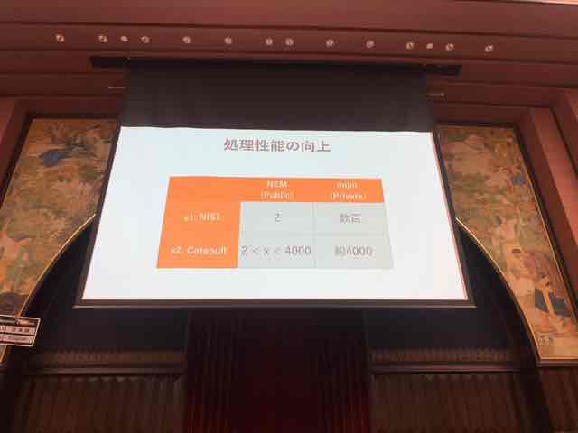 f:id:niwatako:20191117181250j:plain