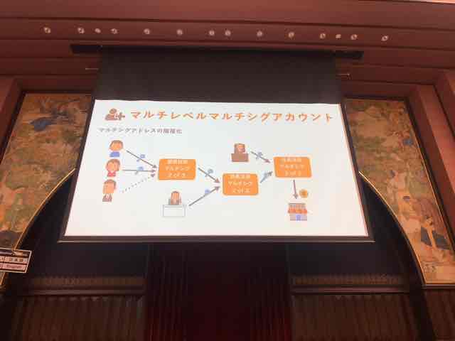 f:id:niwatako:20191117181545j:plain