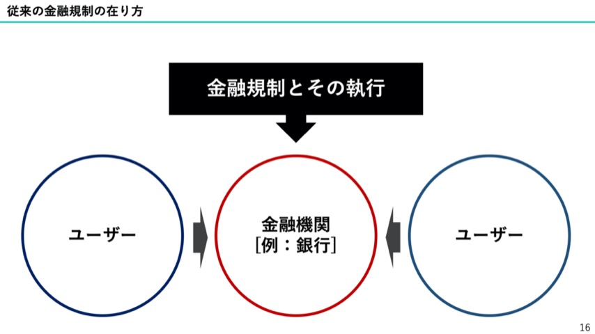 f:id:niwatako:20201109144203j:plain