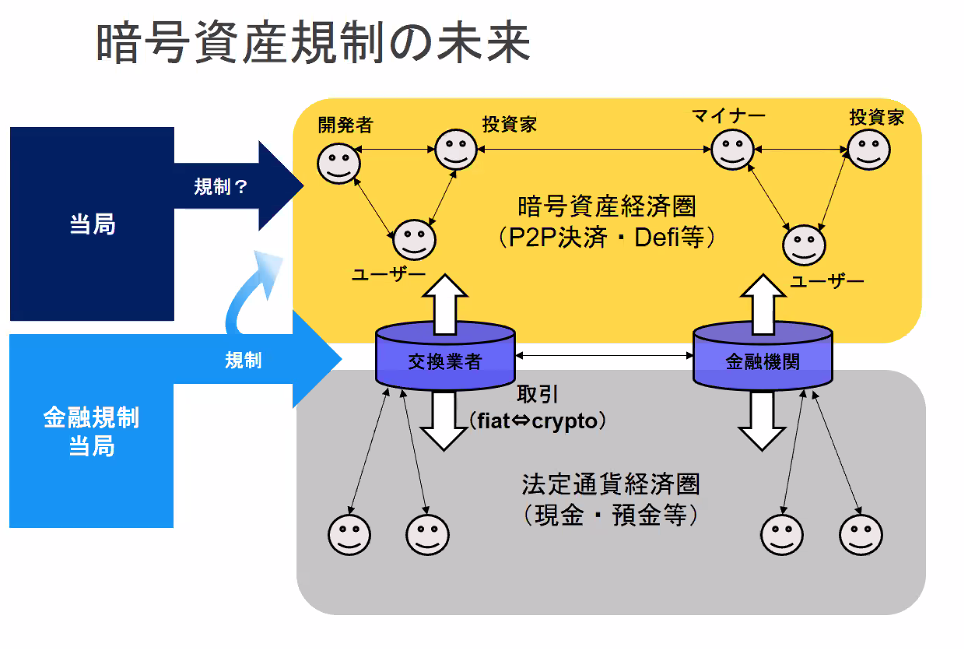 f:id:niwatako:20210225155108p:plain
