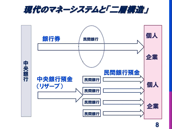 f:id:niwatako:20210617104750p:plain