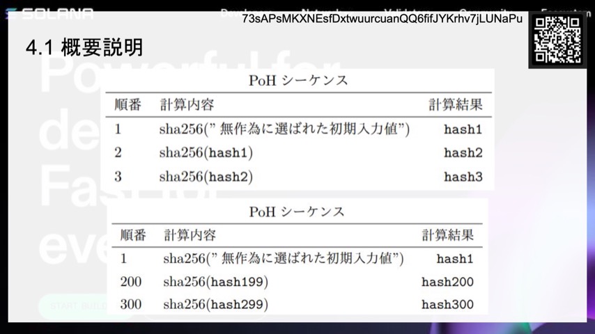 買取サービス - チャーリー様確認ページ - 保管:6846円 - ブランド