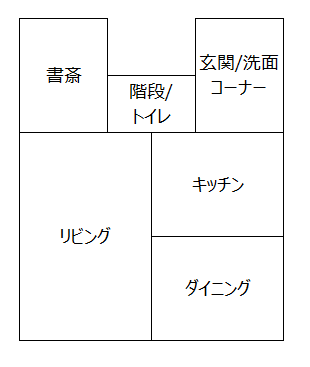 f:id:niwatoie:20180728092212p:plain