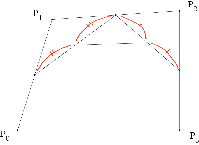 f:id:nixeneko:20150624062516p:plain
