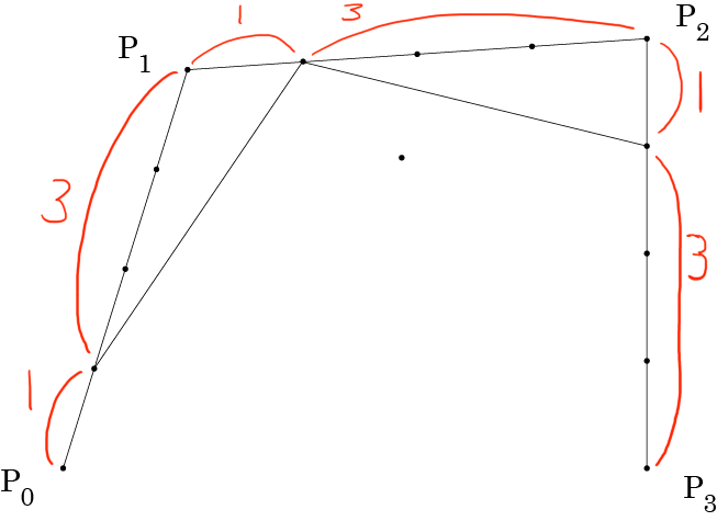 f:id:nixeneko:20150624063502p:plain