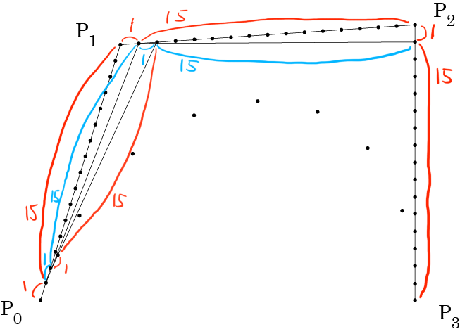 f:id:nixeneko:20150624072905p:plain
