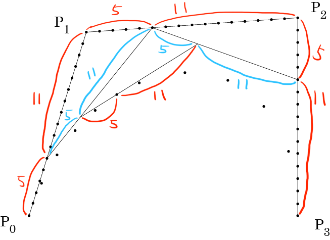 f:id:nixeneko:20150624073401p:plain