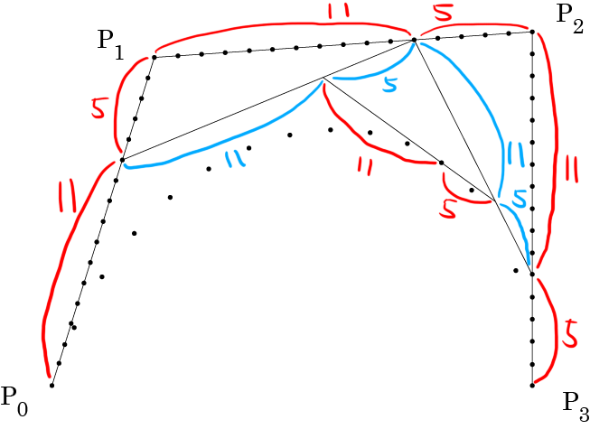 f:id:nixeneko:20150624073932p:plain