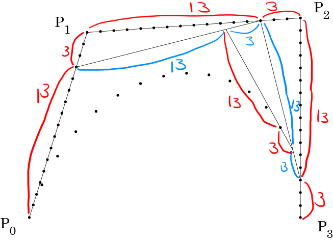 f:id:nixeneko:20150624074126p:plain