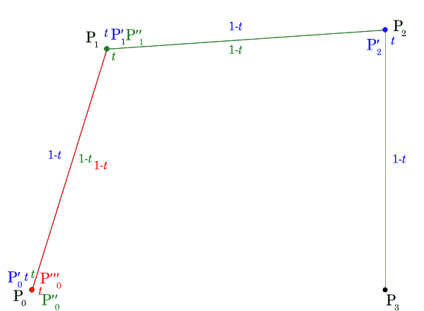 f:id:nixeneko:20150626025314g:plain