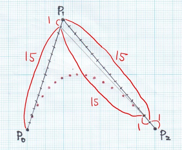 f:id:nixeneko:20150626054019j:plain