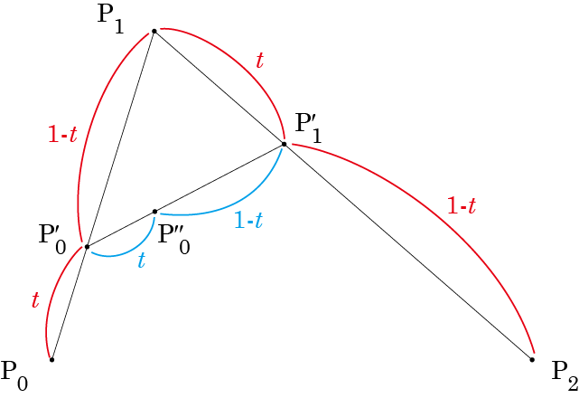 f:id:nixeneko:20150626062033p:plain