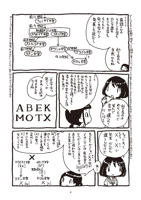 f:id:nixeneko:20170105222248p:plain f:id:nixeneko:20170105222248p:plain