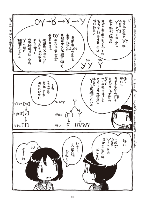 f:id:nixeneko:20170105222321p:plain f:id:nixeneko:20170105222321p:plain