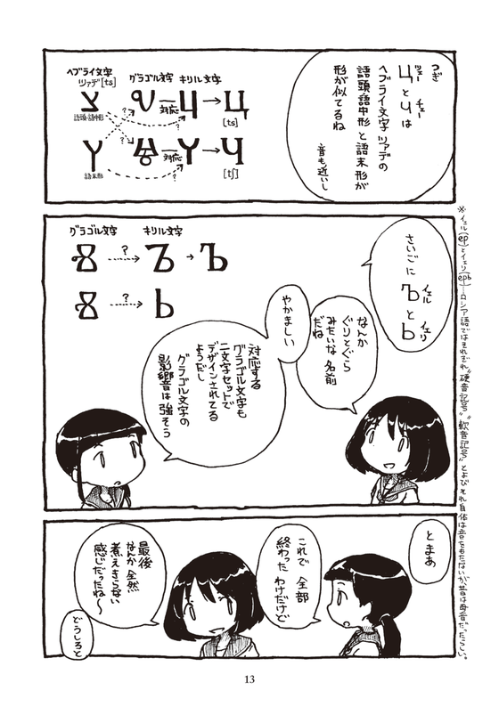 f:id:nixeneko:20170105222333p:plain f:id:nixeneko:20170105222333p:plain