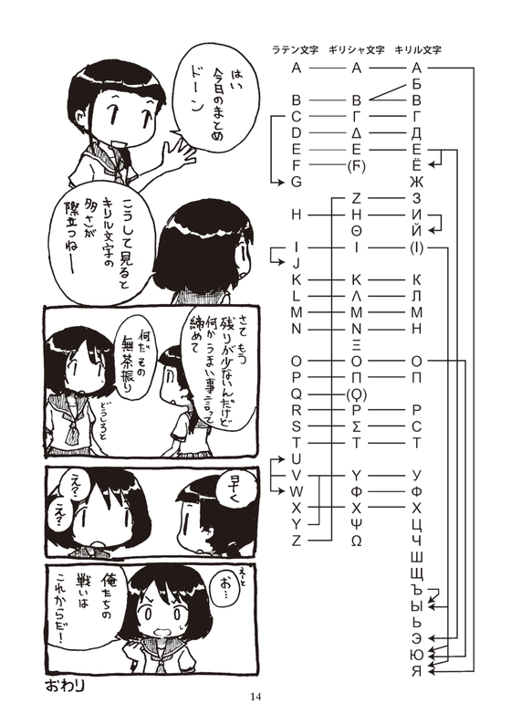 f:id:nixeneko:20170105222337p:plain f:id:nixeneko:20170105222337p:plain