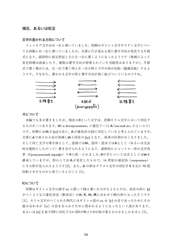 f:id:nixeneko:20170105222340p:plain f:id:nixeneko:20170105222340p:plain